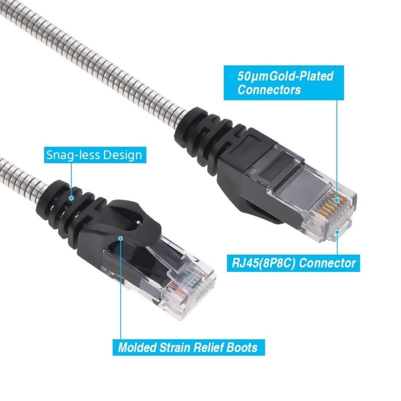 Nippon Labs CAT.6A Patch Cable Armored Anti-Rodent Cables